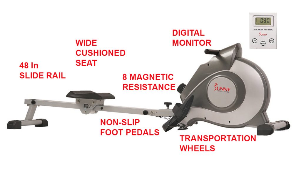 SF-RW5515 best magnetic rowing machine for bad knees